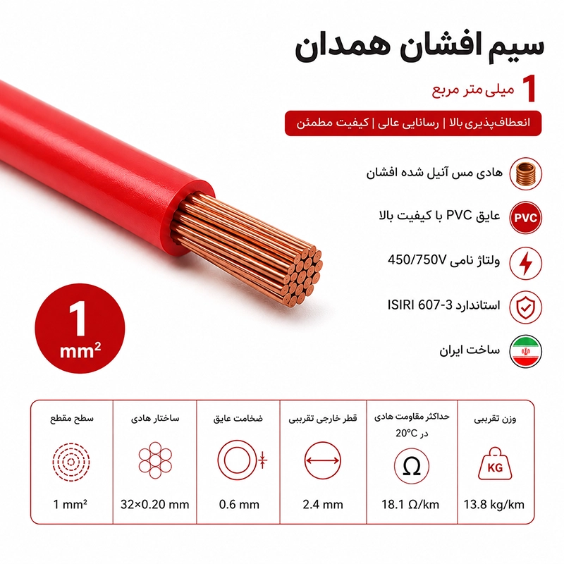 سیم افشان همدان سایز 1
